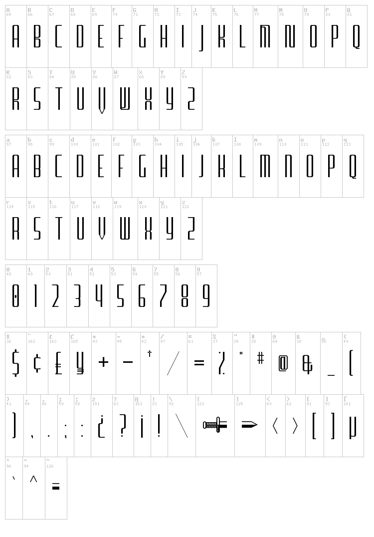 Furgatorio Sans font map